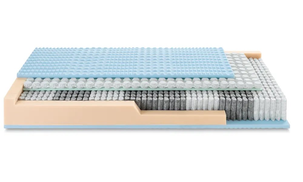 Struttura materasso micromolle Innovation Ennerev