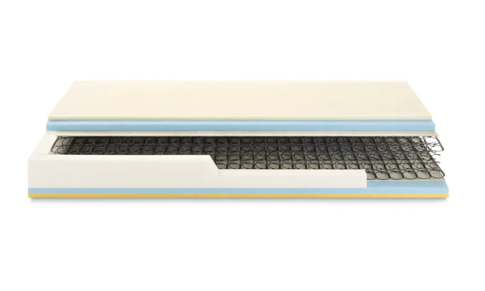 Materasso Nizza Ennerev, 700 molle tradizionali Bonnell Compact HD, portanza Ortopedico, sostegno rigido